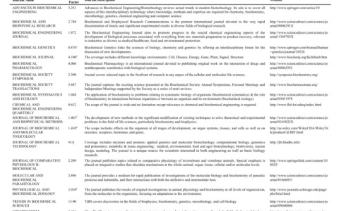 家常深海鱼炖菜-深海鱼豆腐的营养价值及功效网 - 网站提供深海鱼豆腐的营养价值及功效与禁忌小常识、深海鱼拼豆