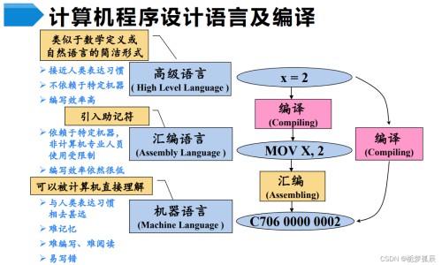 深海鱼豆腐的营养价值及功效网 - 网站提供深海鱼豆腐的营养价值及功效与禁忌小常识、深海鱼拼豆
